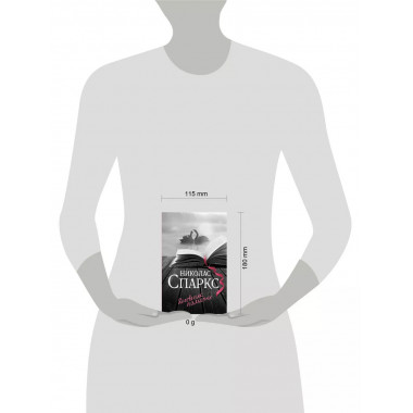 Дневник памяти.