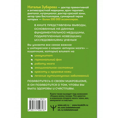 Здоровый кишечник: кожа, вес, иммунитет и счастье.