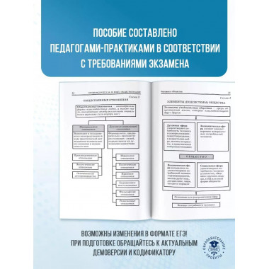 Готовимся к ЕГЭ за 30 дней. Обществознание.