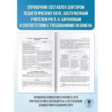 ОГЭ. Обществознание.