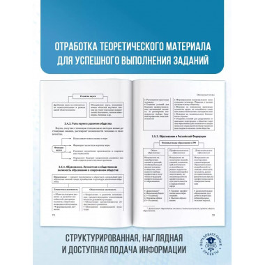 ОГЭ. Обществознание.