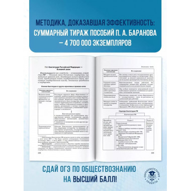 ОГЭ. Обществознание.