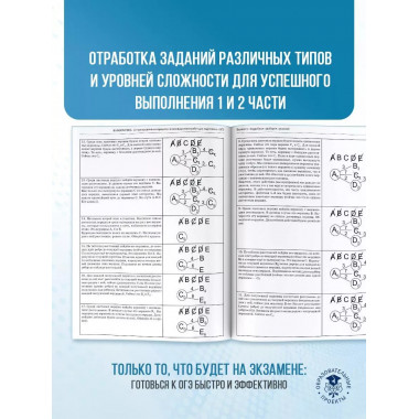 ОГЭ-2025. Информатика.