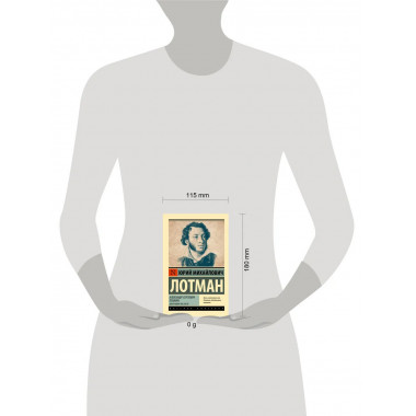 Александр Сергеевич Пушкин: биография писателя.