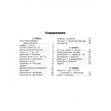 Все правила по математике для начальной школы.