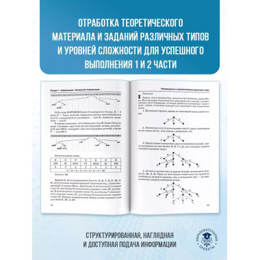 ЕГЭ. Информатика.