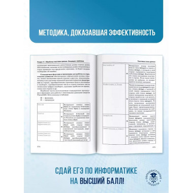 ЕГЭ. Информатика.