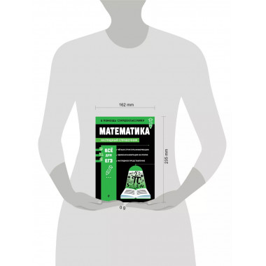 Математика.