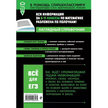 Математика.