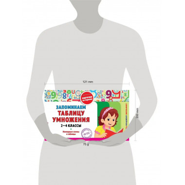 Запоминаем таблицу умножения: 2-4 классы.