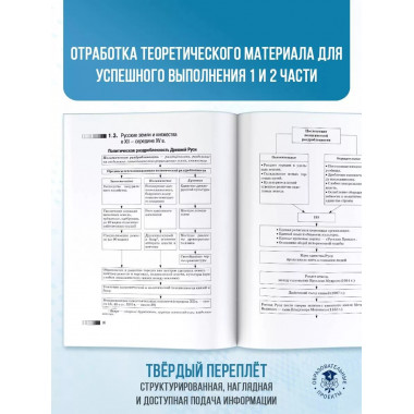 ОГЭ. История. Новый полный справочник для подготовки к ОГЭ.
