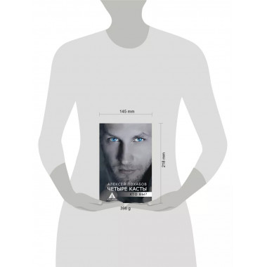 Четыре касты. Кто вы?.