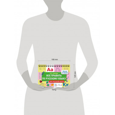 Все правила по русскому языку для начальной школы.