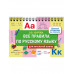 Все правила по русскому языку для начальной школы.
