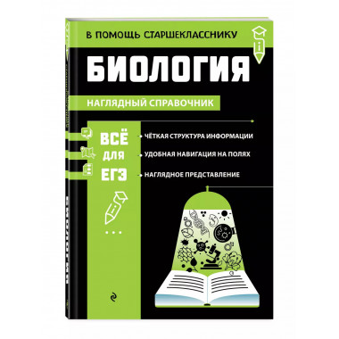 Биология.