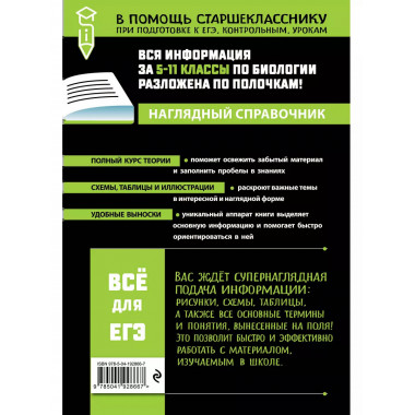 Биология.
