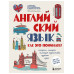 Английский язык. Как это понимать?