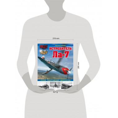 Истребитель Ла-7. Гроза реактивных 