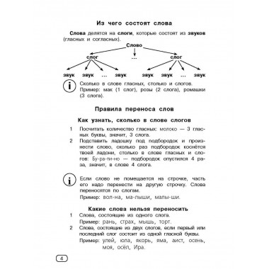 Все виды разбора. Русский язык.