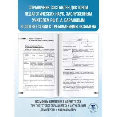ОГЭ. История. Новый полный справочник для подготовки к ОГЭ.