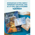 Океан Любви. Мотивационные карточки.