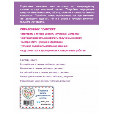 Литературное чтение в схемах, таблицах, рисунках.
