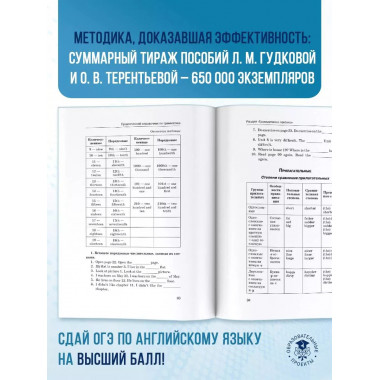 ОГЭ. Английский язык.