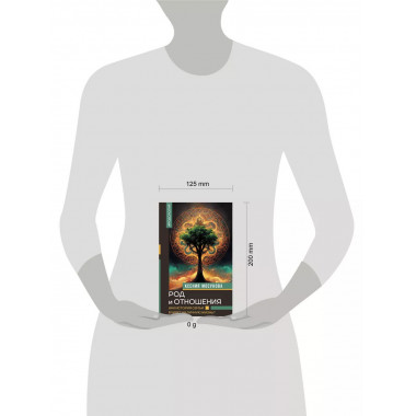 Род и отношения. Как история семьи влияет на личную жизнь?.