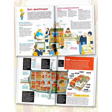 Архитектура.