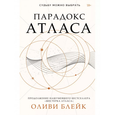 Парадокс Атласа.