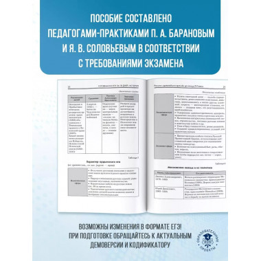 Готовимся к ЕГЭ за 30 дней. История..