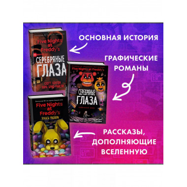 Топ-раскраска. По самым популярным играм.