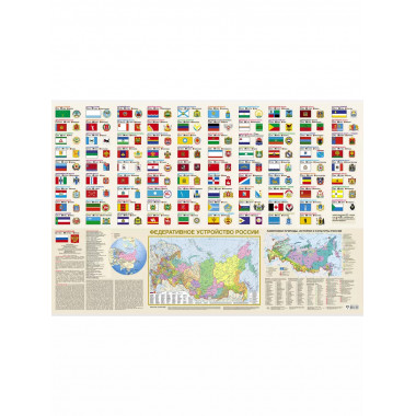 Флаги и гербы мира/флаги и гербы России.