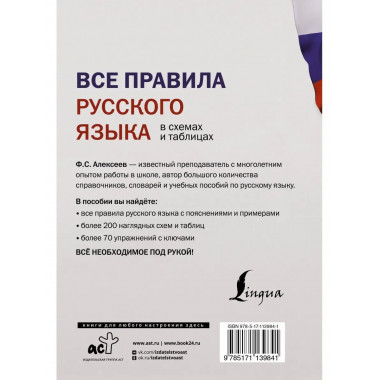 Все правила русского языка в схемах и таблицах.