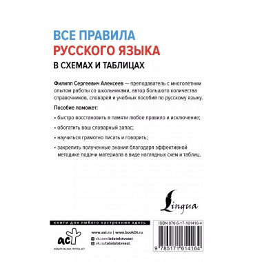 Все правила русского языка в схемах и таблицах.