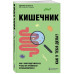 Кишечник. Как с ним подружиться, чтобы он правильно функцион