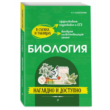Биология: наглядно и доступно.