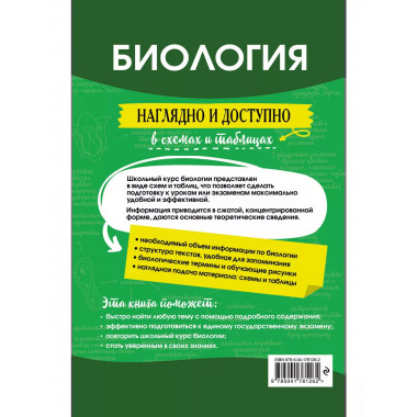 Биология: наглядно и доступно.