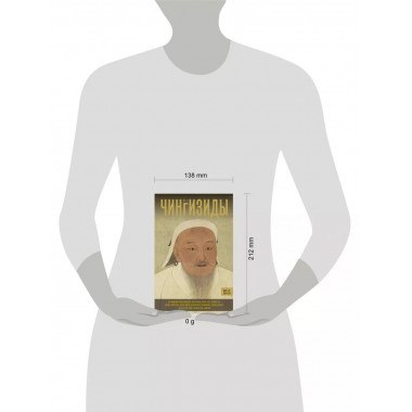 Чингизиды. Великие ханы Монгольской империи.