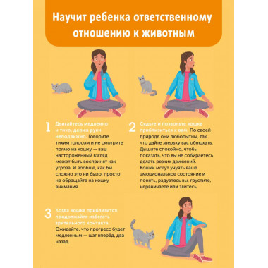 Кошки. Полное руководство для детей.