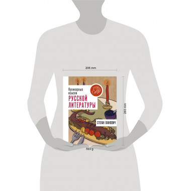 Кулинарные изыски русской литературы.