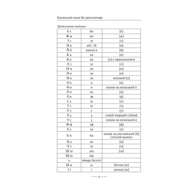 Казахский язык без репетитора. Самоучитель казахского языка.