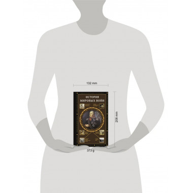 История мировых войн.