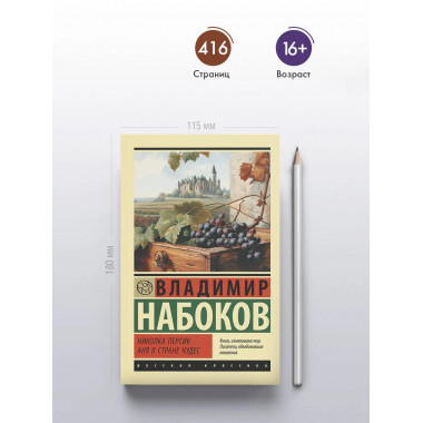 Николка Персик. Аня в Стране чудес.