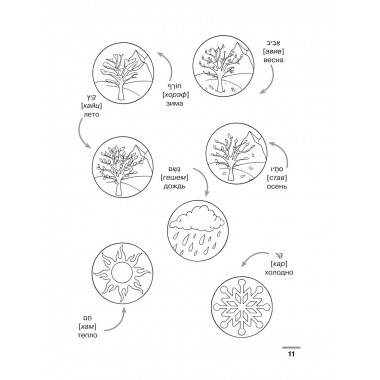 Иврит: визуальный словарь-раскраска.