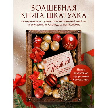Новый год. От истории елочных игрушек до традиций