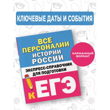 Все персоналии истории России. Справочник.
