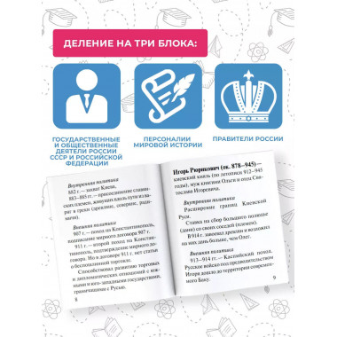 Все персоналии истории России. Справочник.