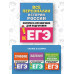 Все персоналии истории России. Справочник.