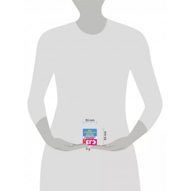 Все персоналии истории России. Справочник.